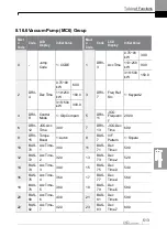 Preview for 526 page of LS ELECTRIC LSLV-H100 Series User Manual