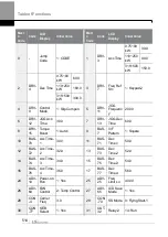 Preview for 527 page of LS ELECTRIC LSLV-H100 Series User Manual