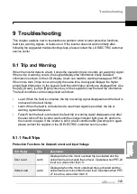 Preview for 536 page of LS ELECTRIC LSLV-H100 Series User Manual