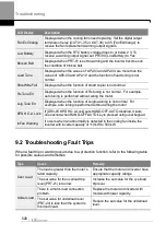 Preview for 541 page of LS ELECTRIC LSLV-H100 Series User Manual