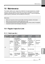 Preview for 550 page of LS ELECTRIC LSLV-H100 Series User Manual