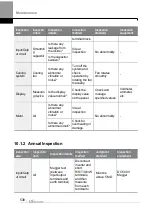 Preview for 551 page of LS ELECTRIC LSLV-H100 Series User Manual