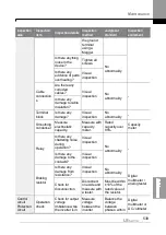 Preview for 552 page of LS ELECTRIC LSLV-H100 Series User Manual