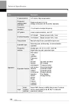 Preview for 565 page of LS ELECTRIC LSLV-H100 Series User Manual