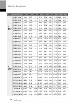 Preview for 573 page of LS ELECTRIC LSLV-H100 Series User Manual