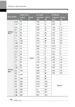 Preview for 577 page of LS ELECTRIC LSLV-H100 Series User Manual