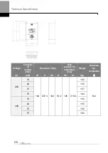 Preview for 587 page of LS ELECTRIC LSLV-H100 Series User Manual