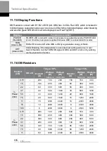 Preview for 589 page of LS ELECTRIC LSLV-H100 Series User Manual