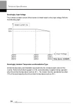 Preview for 593 page of LS ELECTRIC LSLV-H100 Series User Manual