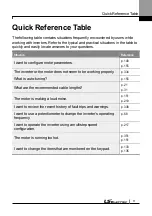 Preview for 6 page of LS ELECTRIC LSLV-L100 Series User Manual