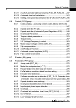 Preview for 10 page of LS ELECTRIC LSLV-L100 Series User Manual