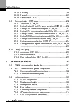 Preview for 11 page of LS ELECTRIC LSLV-L100 Series User Manual