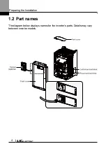 Preview for 17 page of LS ELECTRIC LSLV-L100 Series User Manual