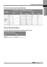 Preview for 22 page of LS ELECTRIC LSLV-L100 Series User Manual