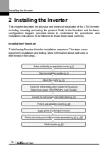 Preview for 23 page of LS ELECTRIC LSLV-L100 Series User Manual