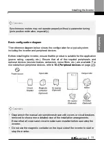 Preview for 24 page of LS ELECTRIC LSLV-L100 Series User Manual