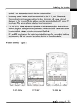 Preview for 32 page of LS ELECTRIC LSLV-L100 Series User Manual