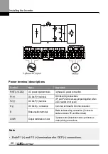 Preview for 33 page of LS ELECTRIC LSLV-L100 Series User Manual