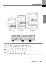 Preview for 38 page of LS ELECTRIC LSLV-L100 Series User Manual