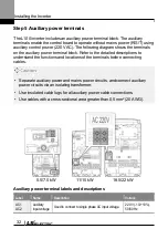 Preview for 45 page of LS ELECTRIC LSLV-L100 Series User Manual