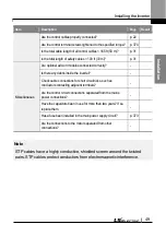 Preview for 62 page of LS ELECTRIC LSLV-L100 Series User Manual