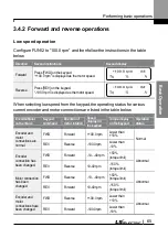 Preview for 78 page of LS ELECTRIC LSLV-L100 Series User Manual