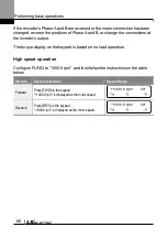 Preview for 79 page of LS ELECTRIC LSLV-L100 Series User Manual