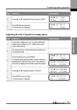 Preview for 82 page of LS ELECTRIC LSLV-L100 Series User Manual