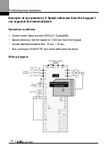 Preview for 85 page of LS ELECTRIC LSLV-L100 Series User Manual