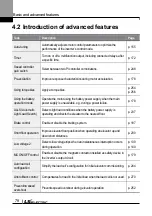 Preview for 91 page of LS ELECTRIC LSLV-L100 Series User Manual