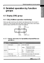 Preview for 146 page of LS ELECTRIC LSLV-L100 Series User Manual