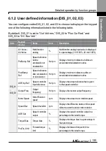 Preview for 148 page of LS ELECTRIC LSLV-L100 Series User Manual