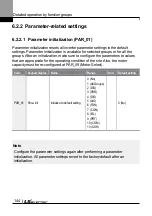 Preview for 157 page of LS ELECTRIC LSLV-L100 Series User Manual