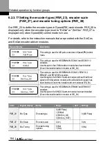 Preview for 167 page of LS ELECTRIC LSLV-L100 Series User Manual