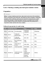 Preview for 170 page of LS ELECTRIC LSLV-L100 Series User Manual