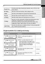 Preview for 172 page of LS ELECTRIC LSLV-L100 Series User Manual