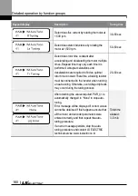 Preview for 173 page of LS ELECTRIC LSLV-L100 Series User Manual