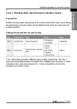 Preview for 174 page of LS ELECTRIC LSLV-L100 Series User Manual