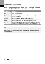 Preview for 175 page of LS ELECTRIC LSLV-L100 Series User Manual