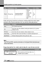 Preview for 179 page of LS ELECTRIC LSLV-L100 Series User Manual