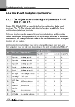 Preview for 185 page of LS ELECTRIC LSLV-L100 Series User Manual