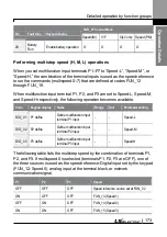 Preview for 186 page of LS ELECTRIC LSLV-L100 Series User Manual