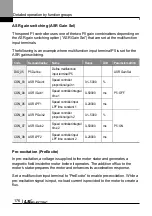 Preview for 189 page of LS ELECTRIC LSLV-L100 Series User Manual