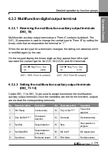 Preview for 192 page of LS ELECTRIC LSLV-L100 Series User Manual