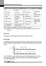 Preview for 193 page of LS ELECTRIC LSLV-L100 Series User Manual