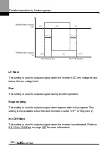 Preview for 197 page of LS ELECTRIC LSLV-L100 Series User Manual