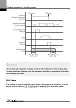 Preview for 199 page of LS ELECTRIC LSLV-L100 Series User Manual