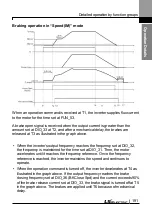 Preview for 204 page of LS ELECTRIC LSLV-L100 Series User Manual