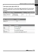 Preview for 206 page of LS ELECTRIC LSLV-L100 Series User Manual