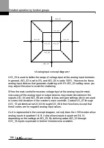 Preview for 211 page of LS ELECTRIC LSLV-L100 Series User Manual